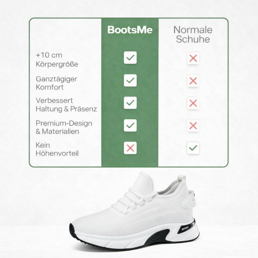 BootsMe Active