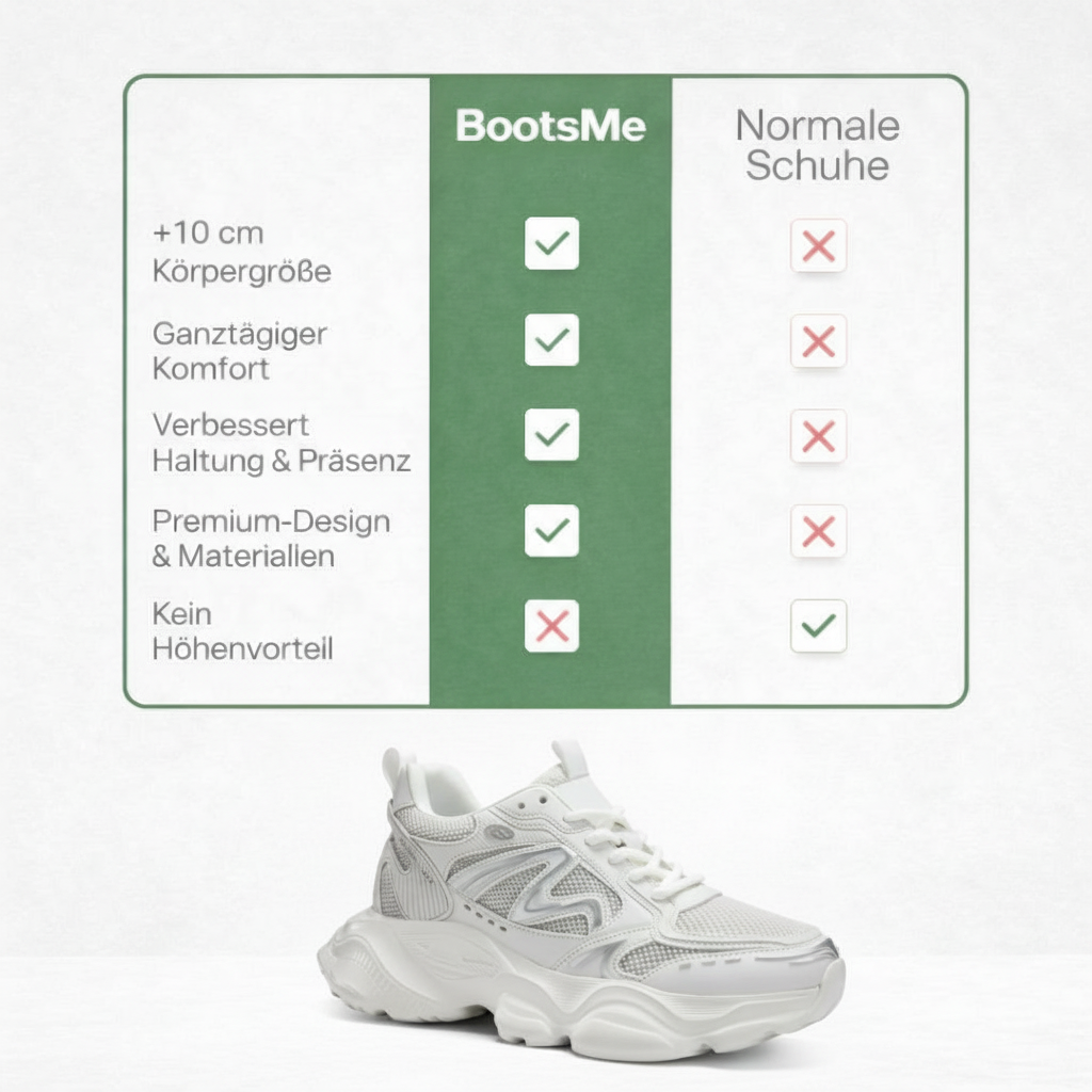 BootsMe SWIFT