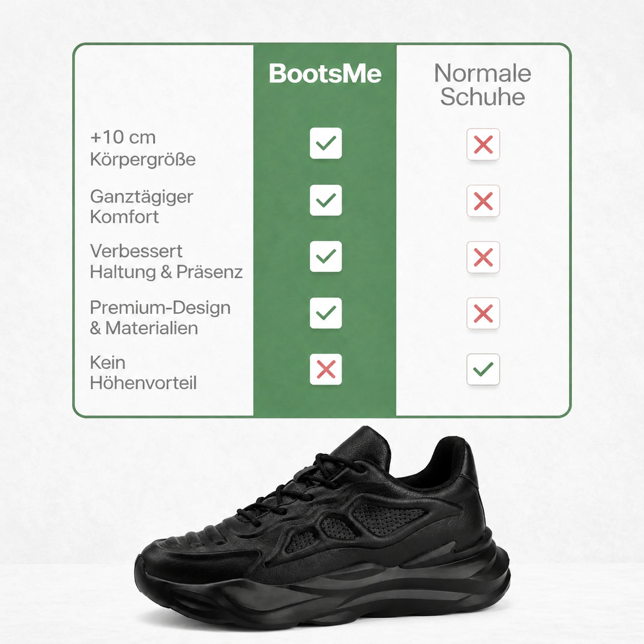 BootsMe SPEED